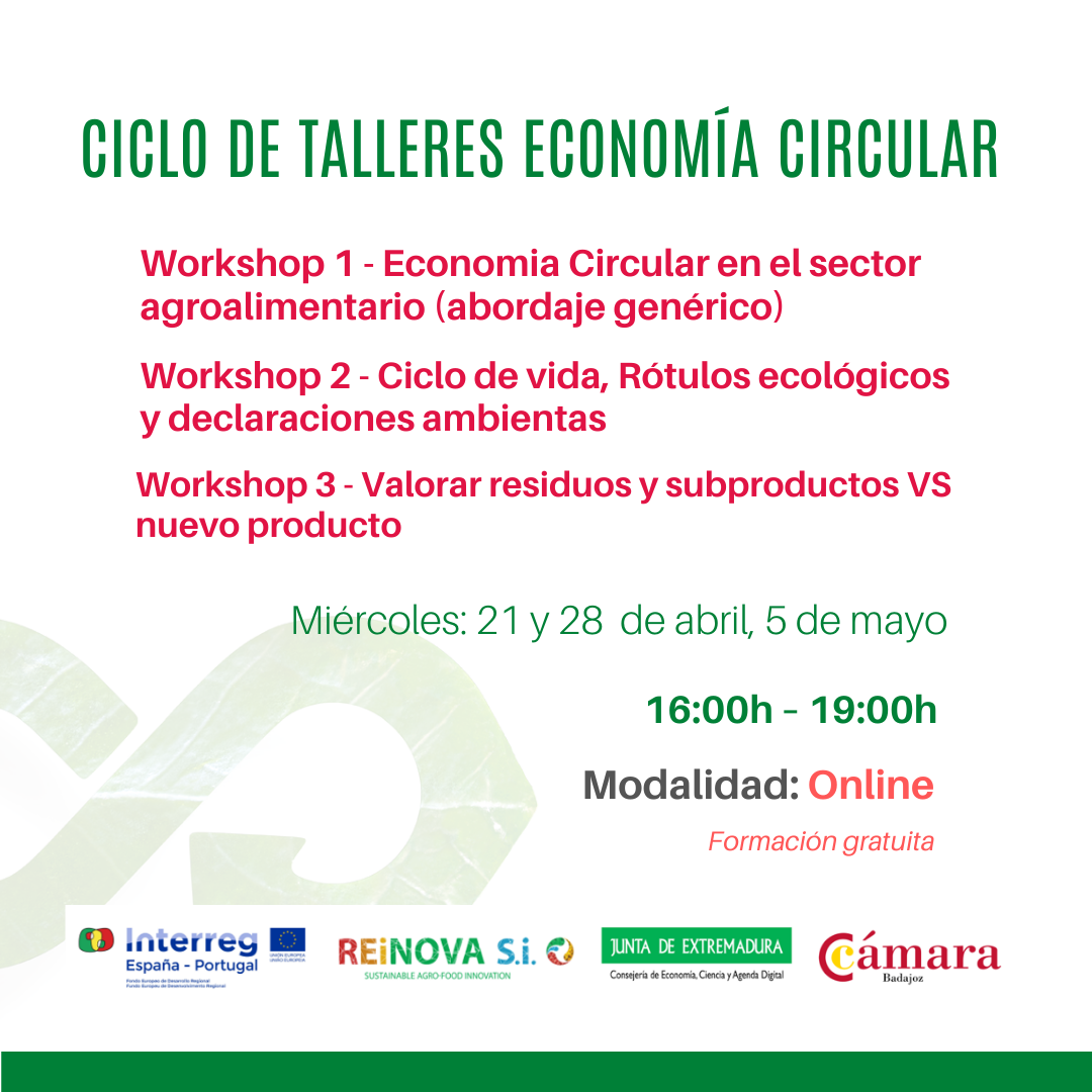 Ciclo de talleres formativos de Economía Circular - REINNOVA SI