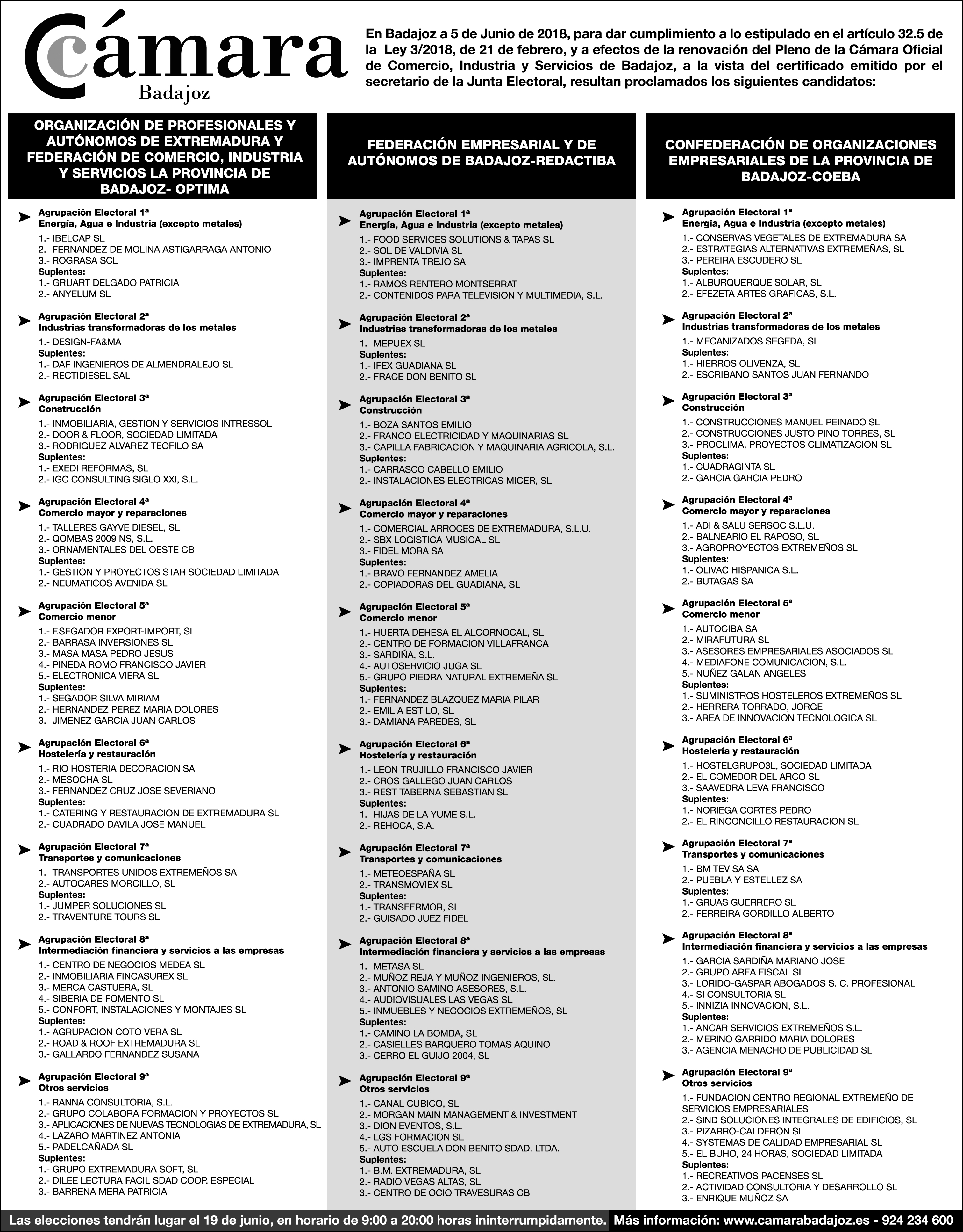Oficina electoral