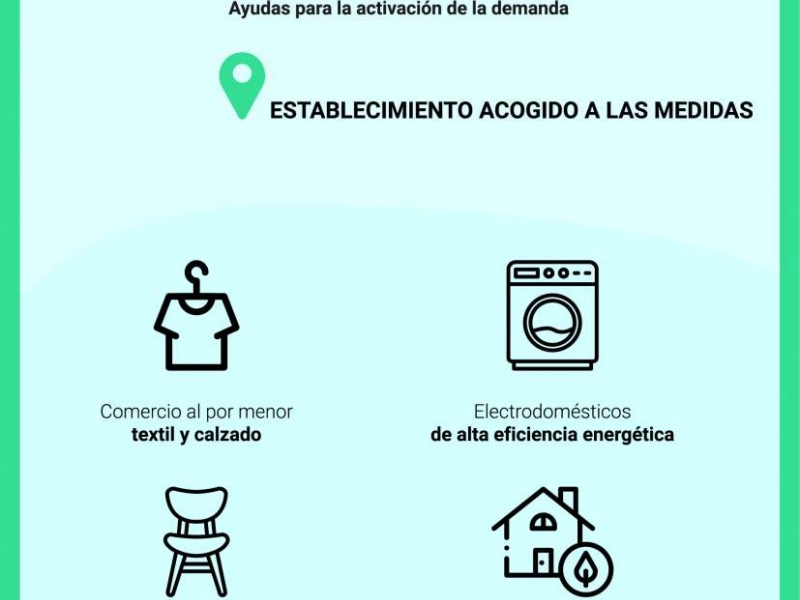 El viernes 28 concluye el plazo para que el comercio se acoja a las ayudas de activación de la demanda