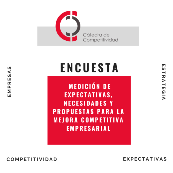 La Cátedra de Competitividad de la Cámara impulsa una encuesta empresarial