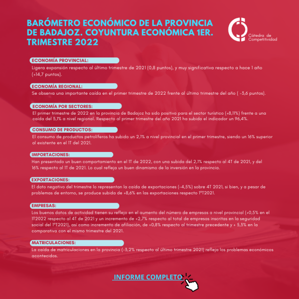 La actividad económica de la provincia experimenta una expansión este primer trimestre