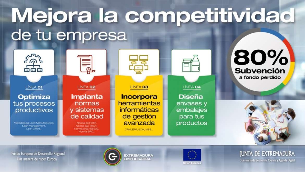 El plazo para solicitar las ayudas a la mejora de la competitividad de las empresas finaliza el próximo 7 de abril