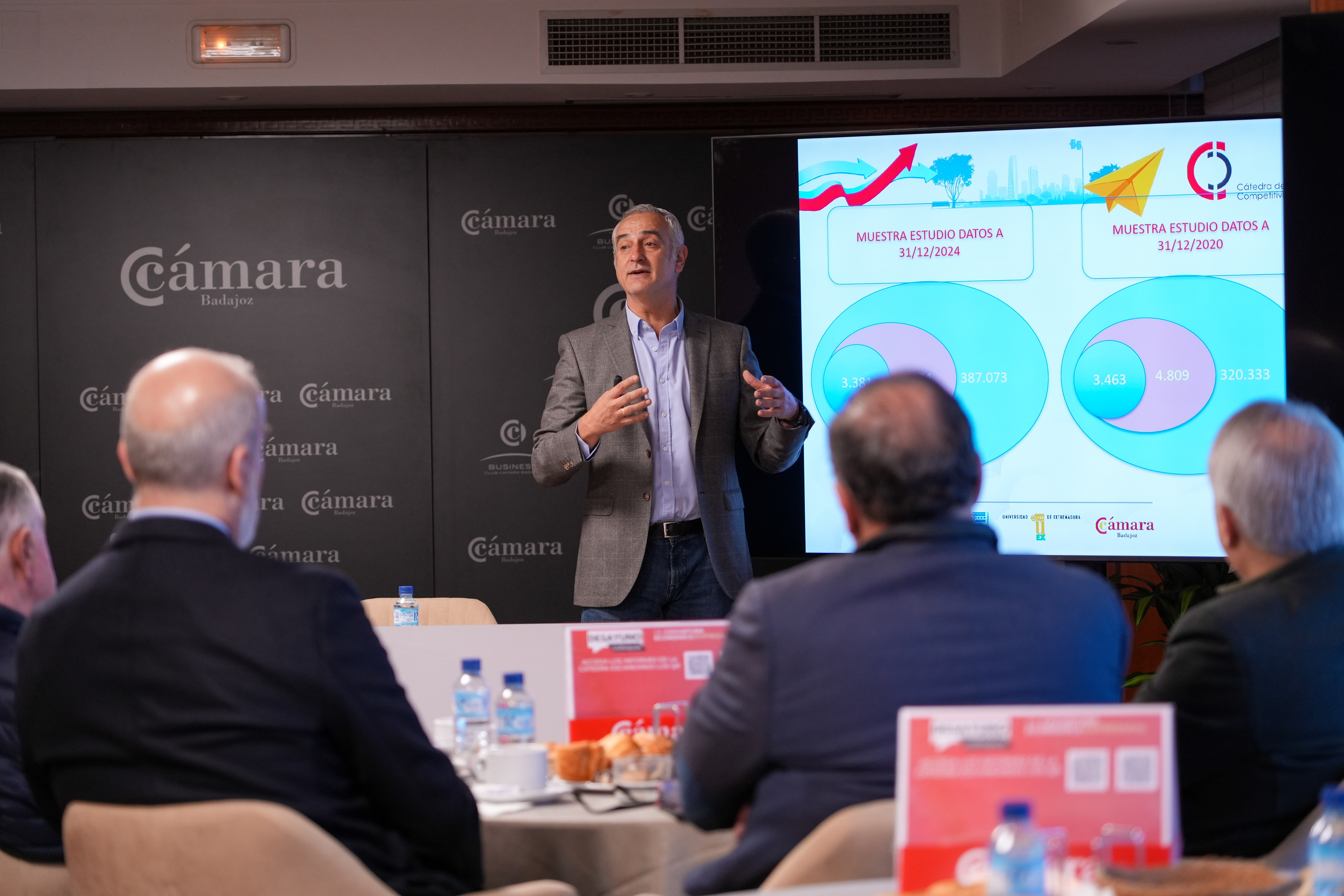 La Cámara presenta el Informe de Competitividad 2024 y el nuevo Barómetro Económico de su Cátedra de Competitividad